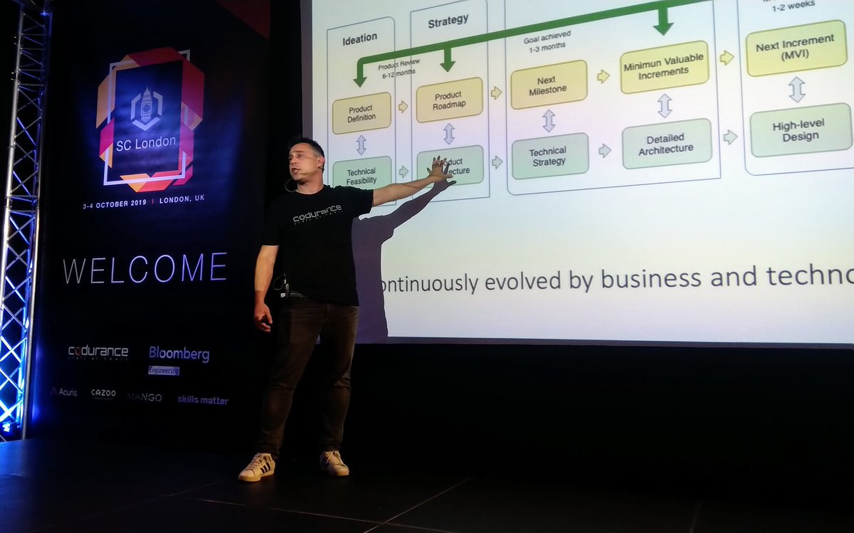 DanieleMegna1's tweet photo. #SCLConf 2019 is going to start with @sandromancuso opening session

@SCLConf @xpeppers #softwaredevelopment #passionateDeveloper https://t.co/u4qQjM8joq