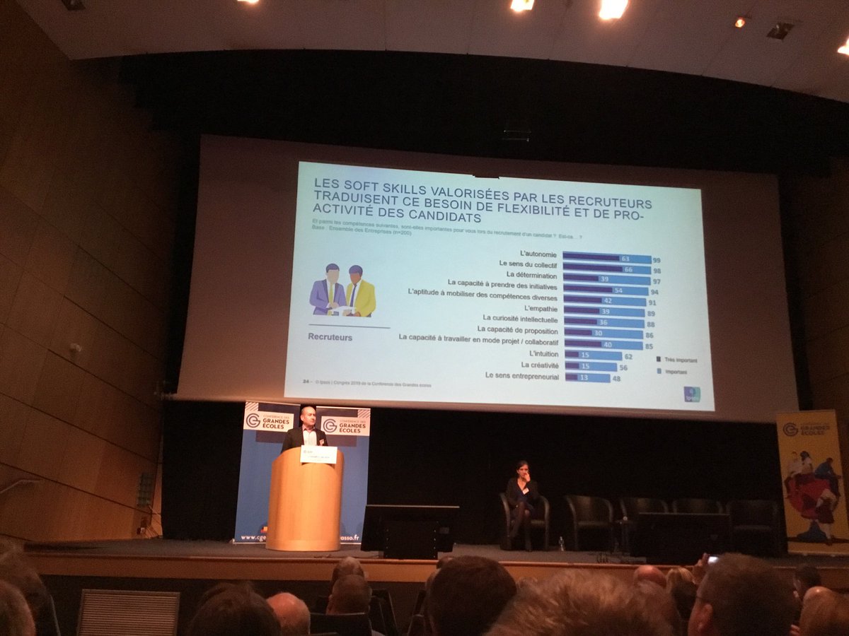 Une révolution ! la singularité du candidat placée avant le diplôme pour les entreprises #congresCGE @ConferencedesGE