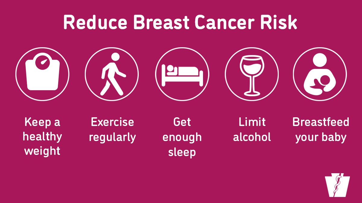 PA Department of Health on Twitter "Making healthy lifestyle choices