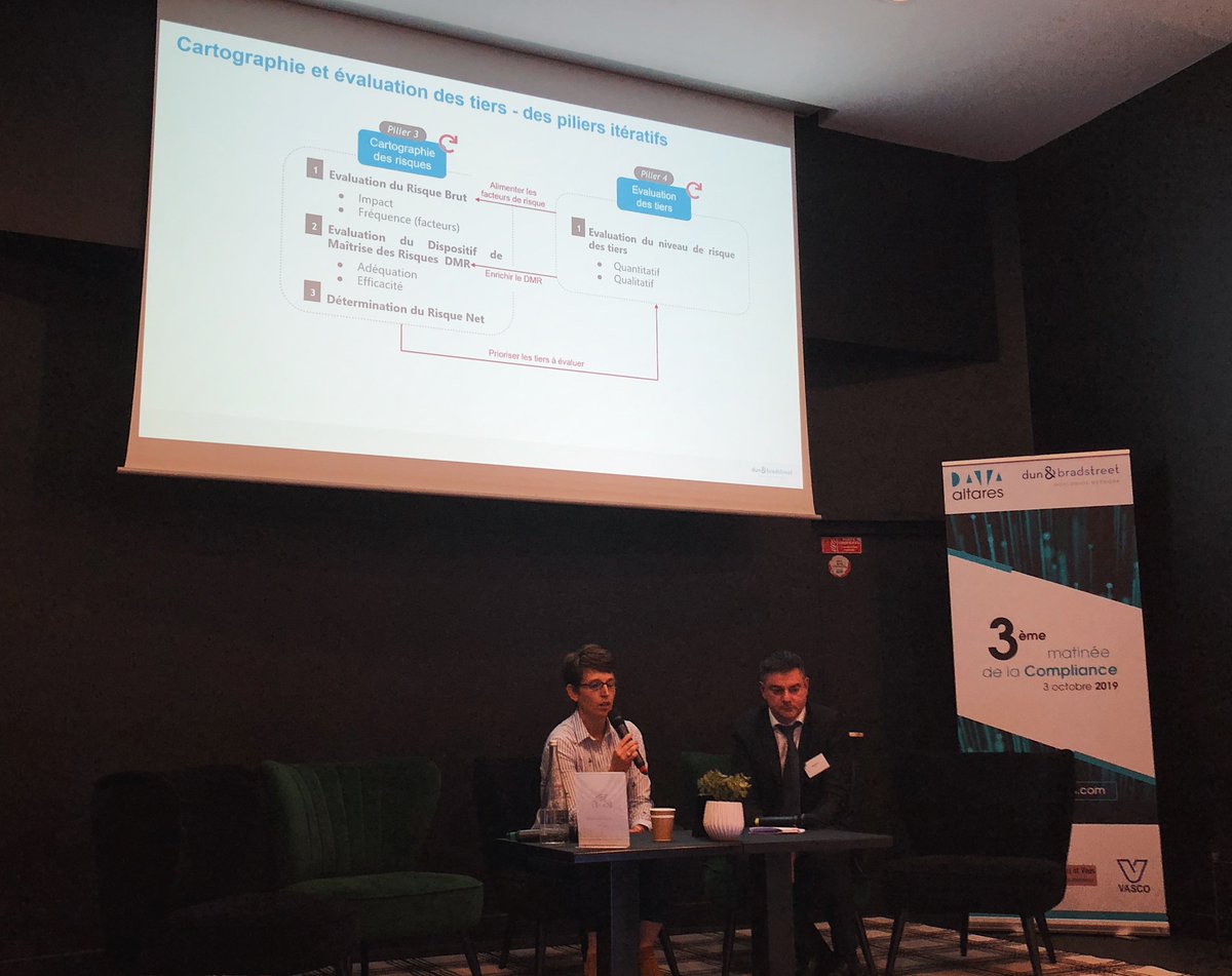 #CompliancebyAltares | Apolline Buchler de <a href="/ComplianceIn/">ComplianceIn</a> : "Le 3ème pilier de la loi #Sapin2, la cartographie n'est pas une étape isolée, elle s'insère dans votre évaluation des tiers."