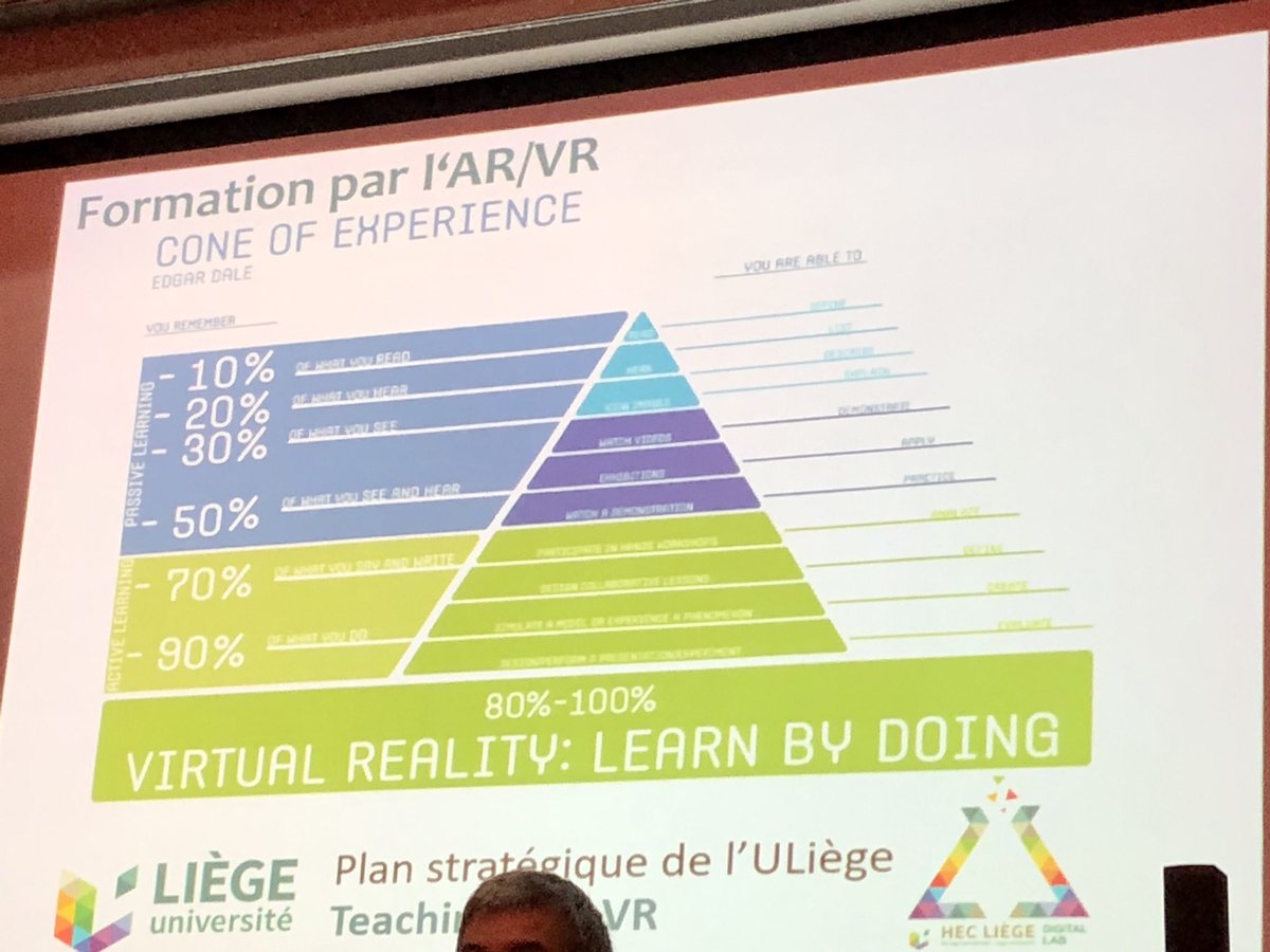 helene_raimond's tweet image. #ARLearning by doing ⁦@digitalwallonia⁩