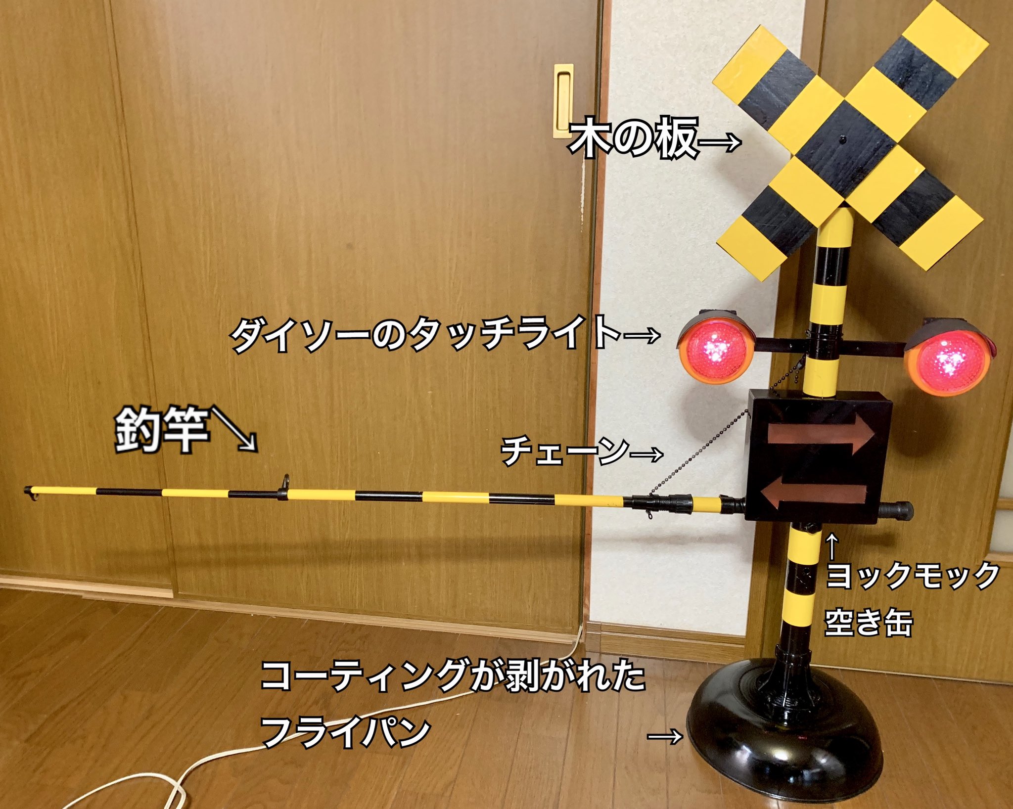 ふみ この手作り 踏切 黄色シールシートとタッチライト以外では購入したものはなく 家の不用品で作ってくれた 踏切警標 木板 踏切警報灯 タッチライト 列車進行方向指示器 ヨックモック Yokumoku 空き缶 遮断桿 ふみ この手作り 踏切 黄色シールシートとタッチライト以外では購入したものはなく 家の不用品で作ってくれた 踏切警標 木板 踏切警報灯 タッチライト 列車進行方向指示器 ヨックモック Yokumoku 空き缶 遮断桿