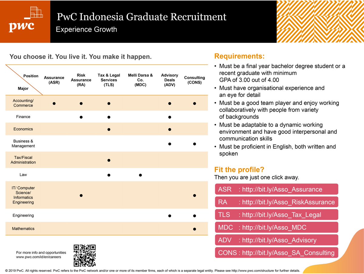 Calling all fresh graduate to join the opportunity of a lifetime! Apply now