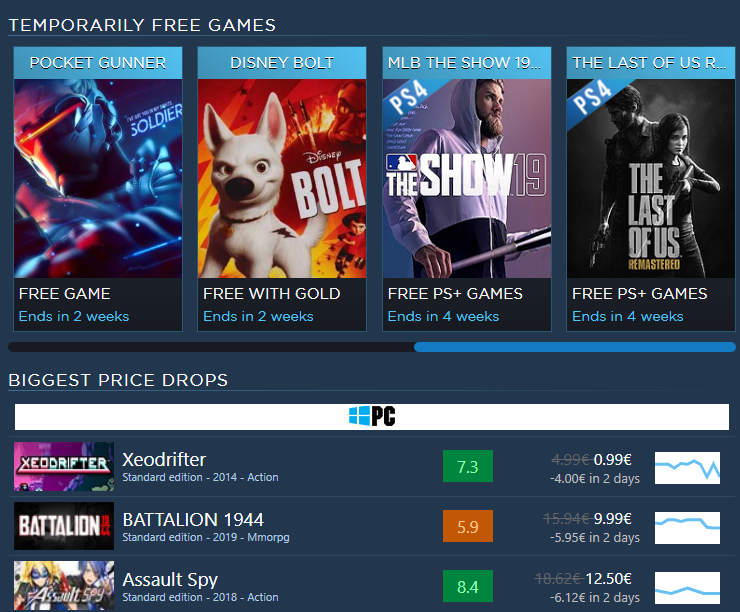 Allkeygames's tweet photo. 03/10/2019 FREE GAMES / DAILY DEALS

The Last of Us Remastered ⭐⭐⭐ PC
Pocket Gunner                      ⭐ PC

And More... https://t.co/iSa4btHiTH

#freegames #playforfree https://t.co/hH2kmUHpy5