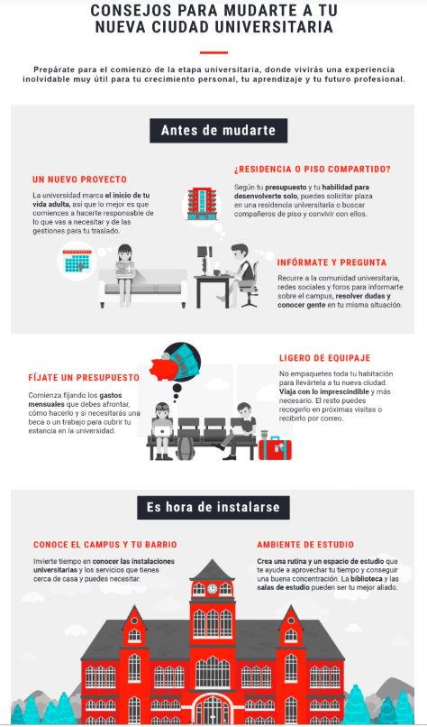 Residenciaupo's tweet photo. ➡️Consejos para mudarte a tu nueva ciudad universitaria😉 https://t.co/aPKXyvjYVP