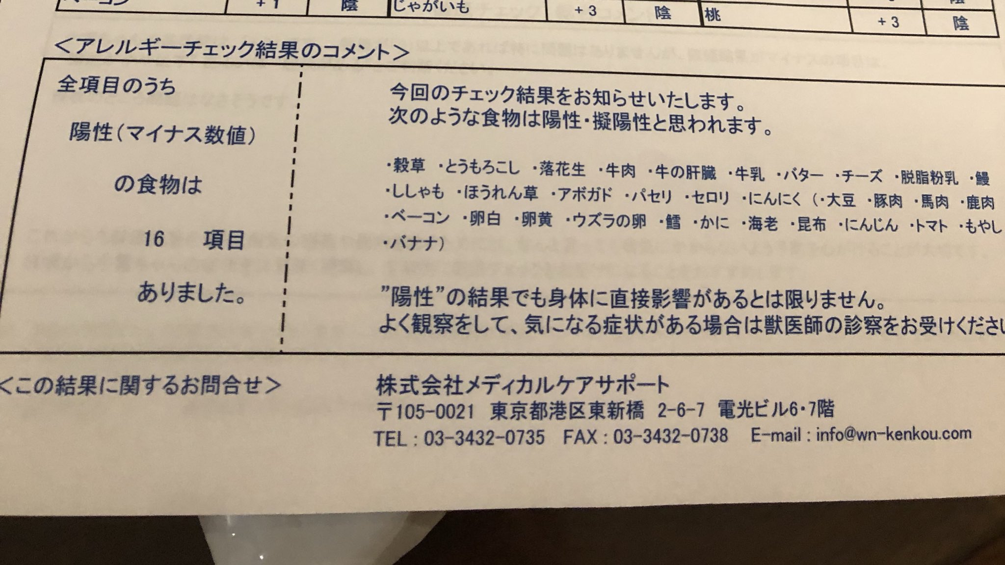 マルチーズ小雪 Dj Kennel0814 蛋白アレルゲン 初めて聞きました カナガンと アランズナチュラルは最初の アレルギー検査する前に食べていました 原材料が鳥と羊だったのでやめてしまいましたが モグワンはまだ試しておりません Twitter