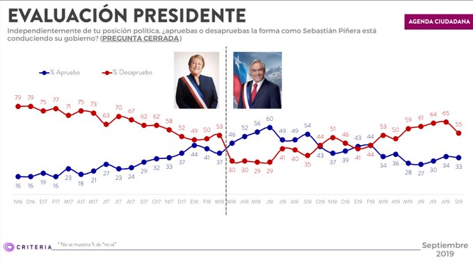 Ver imagen en Twitter