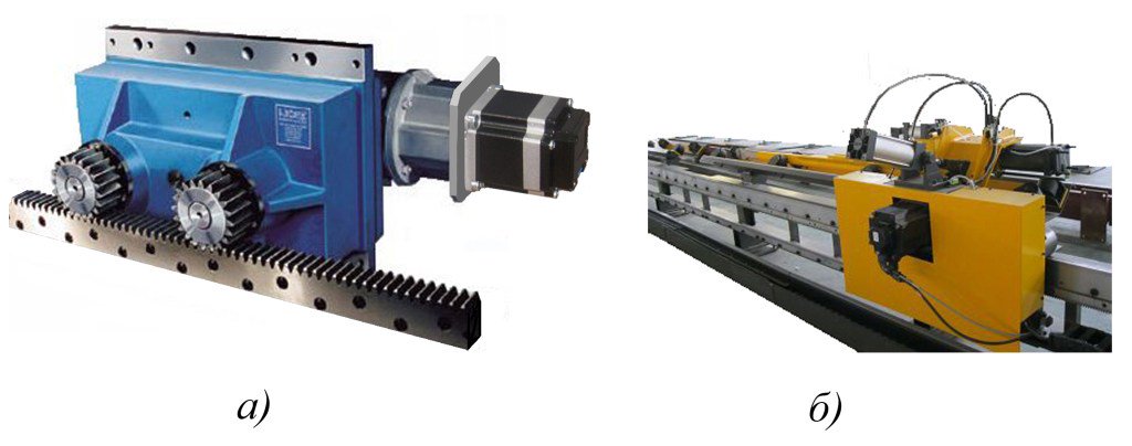 design_methods's tweet image. Передачи поступательного движения методыпроектирования.рф/shop/product/p…