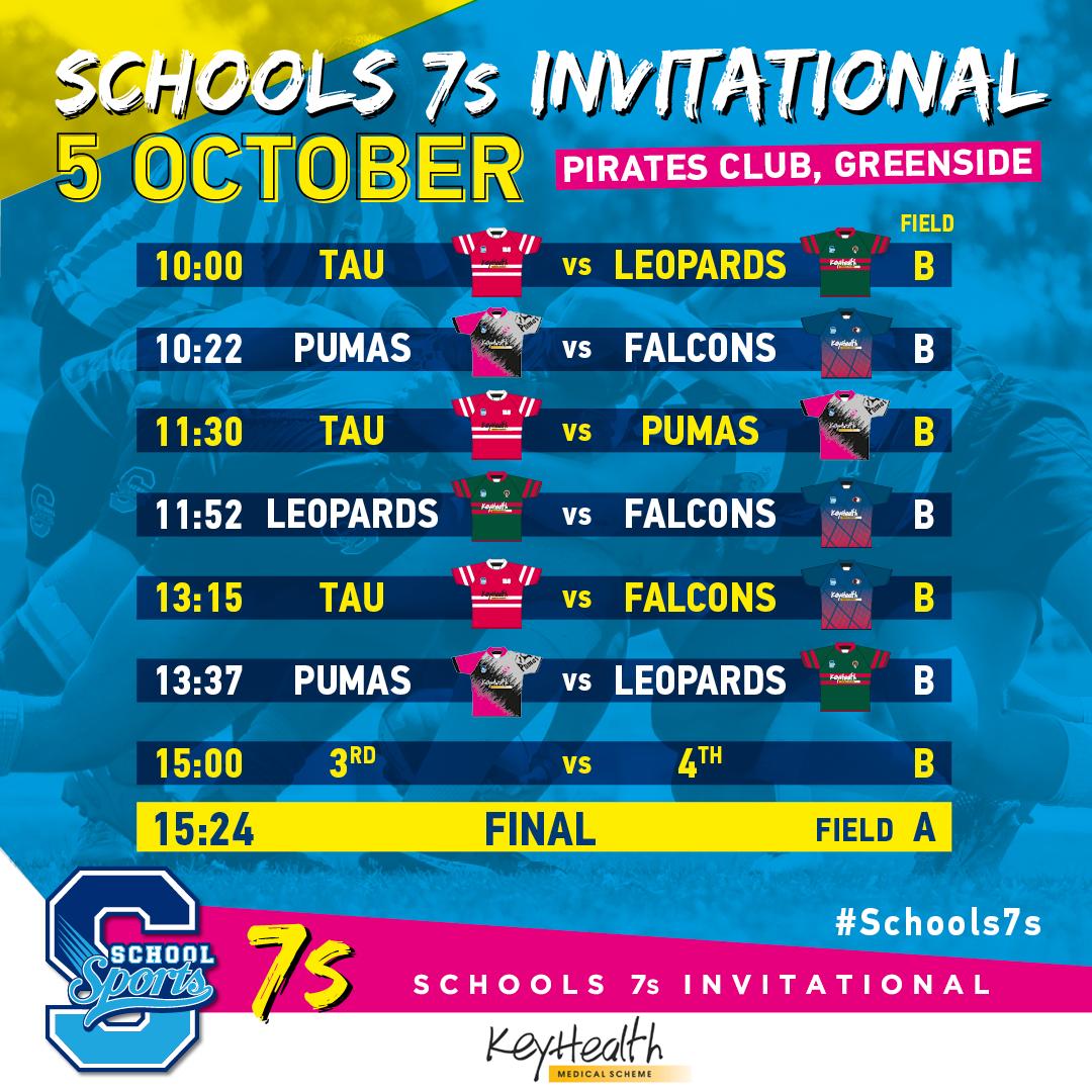 ALERT!!!🚨 Check out all the fixtures here for the Schools 7's invitational happening this Saturday, 5 October at Pirates Club, Greenside! 🏉🔥 Avoid FOMO and get your tickets NOW to catch all the action! 🎉 Proudly brought to you by @keyhealth_sa 👑