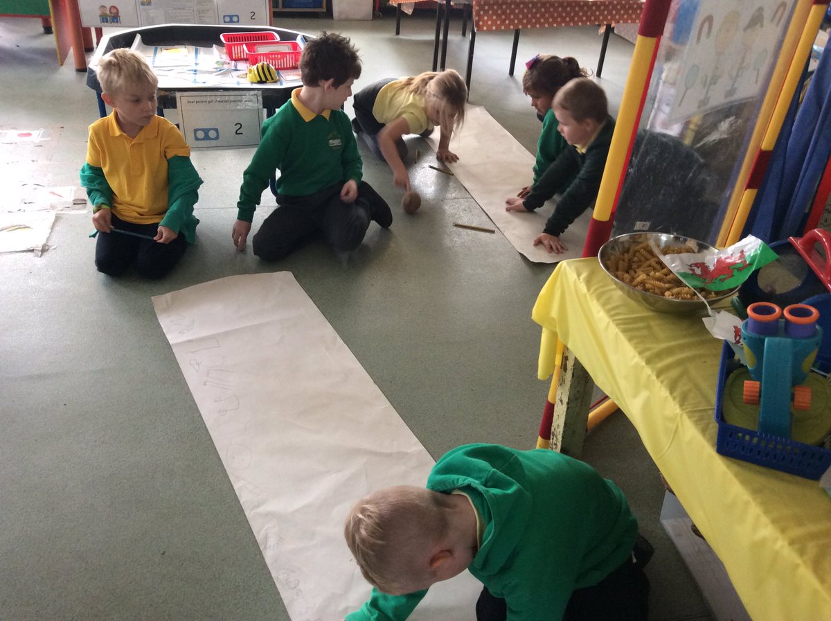 YsgolCarwe's tweet photo. Paratoi a chreu cawl #blasu #cyfarwyddiadau #mapstori #printiollysiau @PieCorbett https://t.co/1DH9louscJ