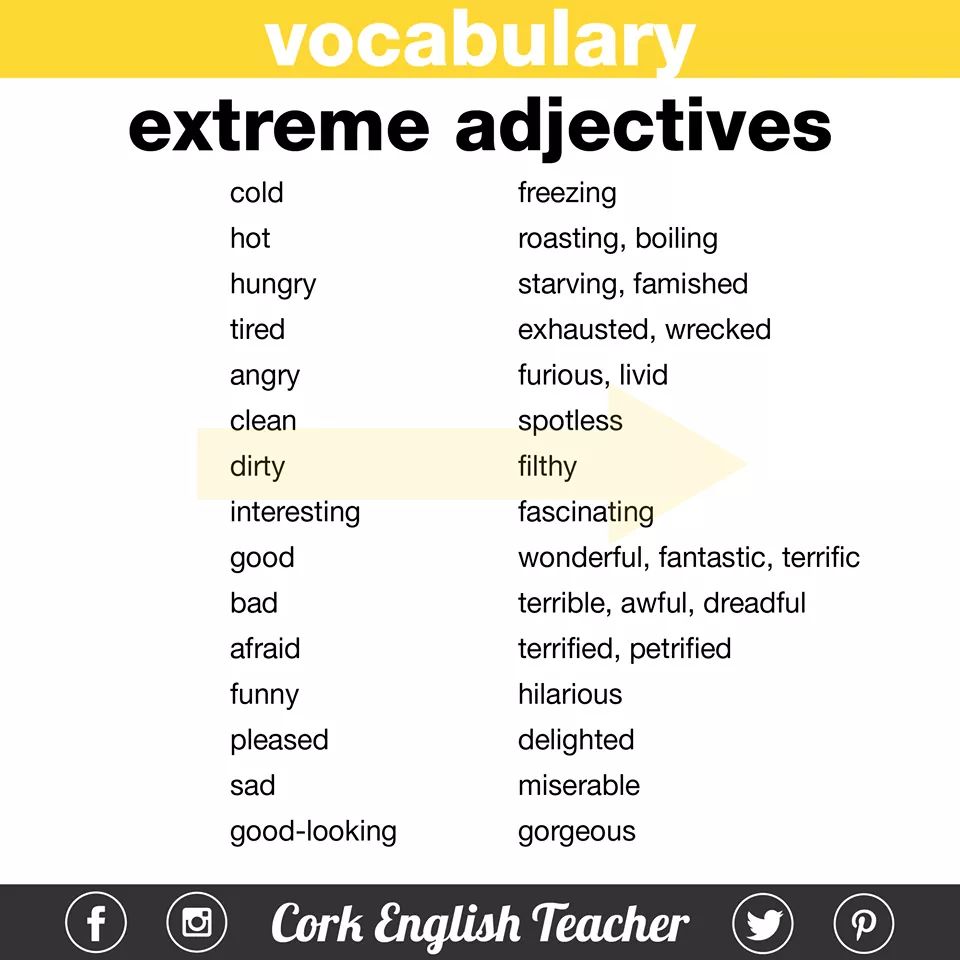 what does an adjective do what does an adjective do