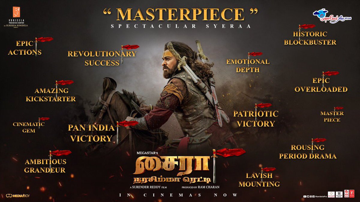 SSMusicTweet's tweet photo. #Syeraa receives much appreciated response across all corners.
#SpectacularSyeRaa
@SuperGoodFilms_
#RBChoudary #MegastarChiranjeevi @DirSurender @VijaySethuOffl #Nayanthara @KicchaSudeep @IamJagguBhai @tamannaahspeaks @RathnaveluDop @ItsAmitTrivedi @DoneChannel1 @CtcMediaboy https://t.co/bvmmly2g0G