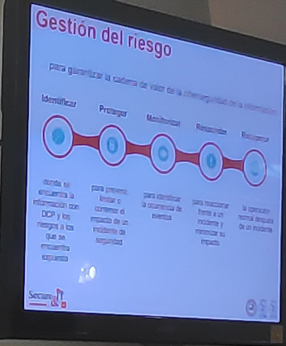 pribatua's tweet photo. #jPRIB2019RGPD @icaalava @pribatua 500  egun eta gero... ta orain zer? 500 días después... ¿Y ahora qué? @hllanos_lks https://t.co/fmEO0RApzj