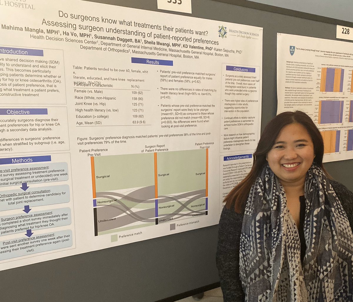 Our team presented some of our research today at MGH #ClinicalResearchDay! It was great to introduce some new data and catch up with colleagues. @MassGeneralNews @MonganInstitute