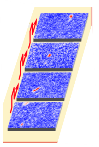 olivierboulle's tweet photo. Our latest paper on current-driven Skyrmion dynamics in an Ultrathin Film published in Physical Review Applied today !

https://t.co/HGWxrFa1RM

preprint also on arxiv
https://t.co/eeP20WwWQ2

#skyrmion 
#spintronics https://t.co/KYkqMpkHfX
