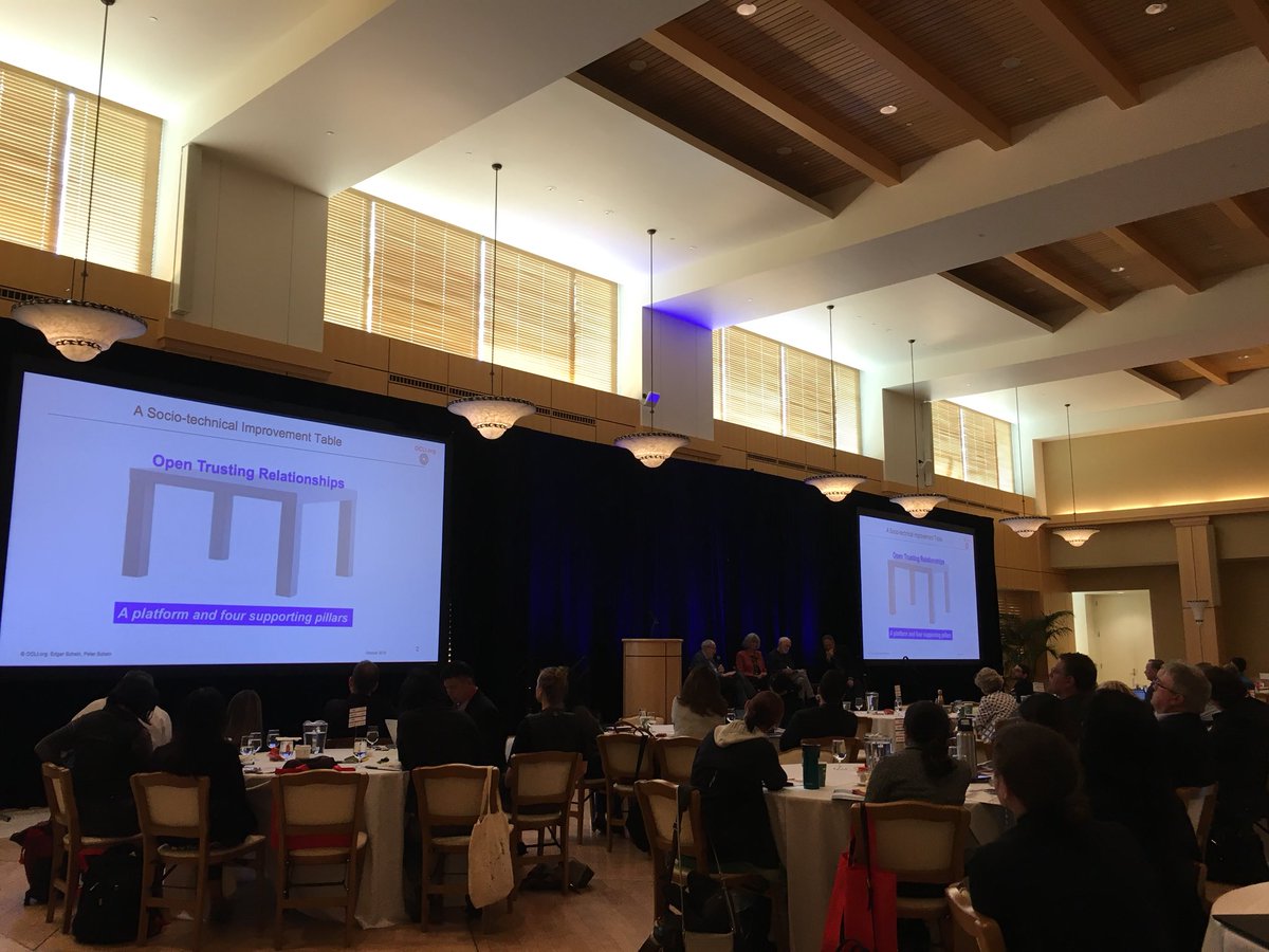 LeanAcademic's tweet image. Edgar Schein explains the sociotechnical improvement table, built upon open, trusting relationships. #leanheathcare