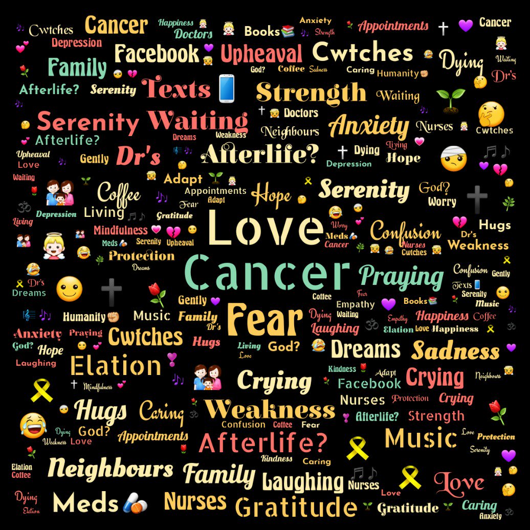 Some of the things I felt and experienced whilst Lisa was dying, I find doing this can help to reflect on the loss
Miss you babes 💞xXx
#CancerAwarenessMonth 🎗
#EndOfLifeCare 🌱
#RightToDie ✊
#Afterlife 😇
#love 💓
#NHS 🎗
