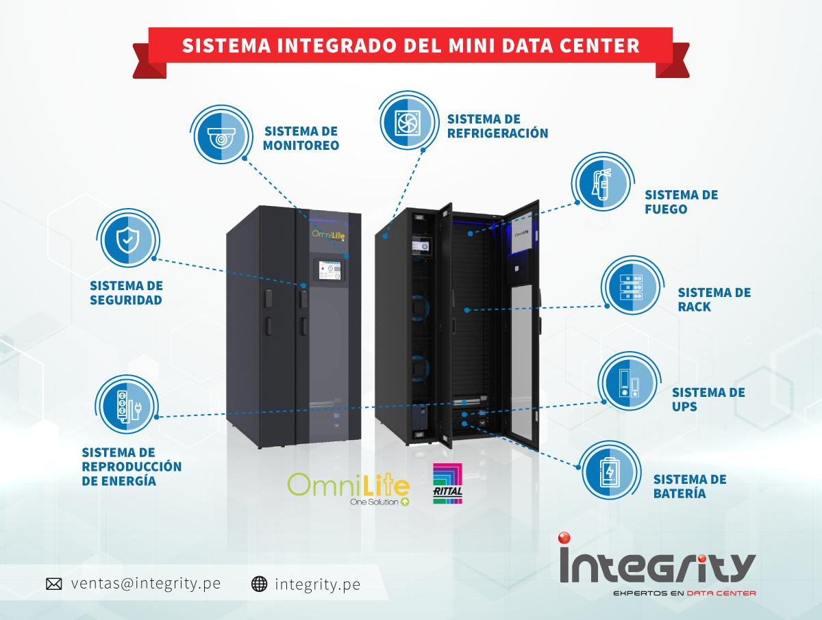 IntegrityPeru's tweet image. ¿Sabías que?🤔
Nuestros Mini Data Center son soluciones de rápida implementación que contienen todos los sistemas integrados de un Centro de Datos en un sólo gabinete.
Para conocer más haz clic en el siguiente enlace 👇
lnkd.in/eXBtrbY
#MiniDataCenter #IntegrityPerú