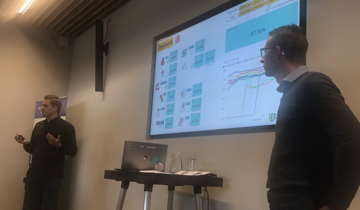 CollinVanKooten's tweet photo. Mooie hoe @heijmansnl en @DuraVermeer ook @Microsoft power BI hebben gebruikt voor het verkrijgen van inzicht in het BIM proces! Mooie visie en #innovatie. #trots @cadcompany #Cu2019 https://t.co/Gn6FmaqIJf