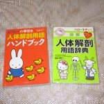 キティの人体解剖の本を出した結果？なぜ解剖したがるのだろう？!