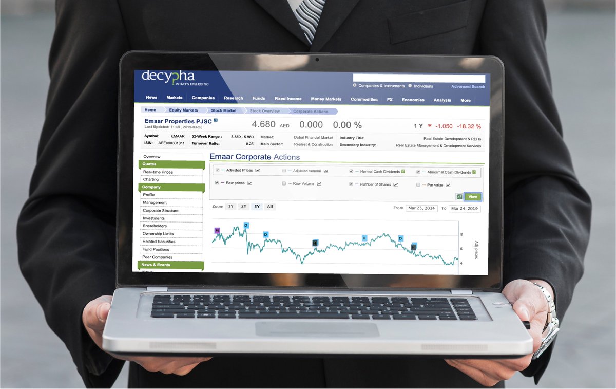 Access the most comprehensive database of #companies &amp; #executive #management in #MENA, powered by #analytical #tools, #screening capabilities, #real-time #news &amp; #insights, with coverage of all major #sectors and #industries.
Find MENA #market insights on Decypha.com