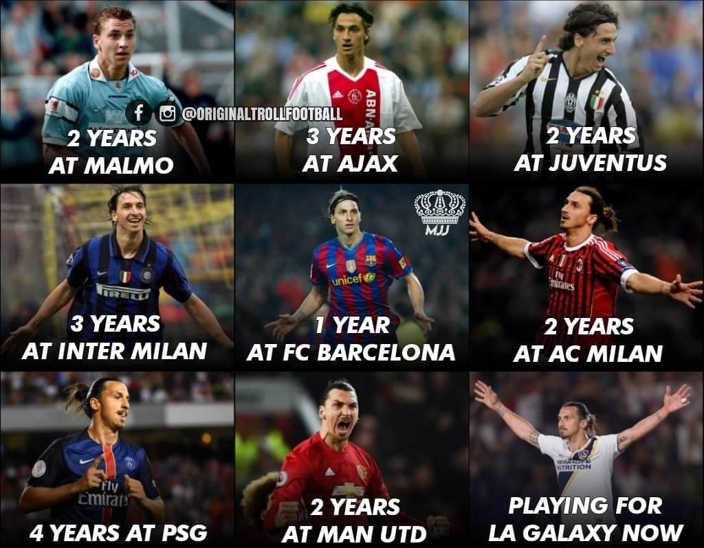 Happy Zlatan Ibrahimovic to the Birthday. 