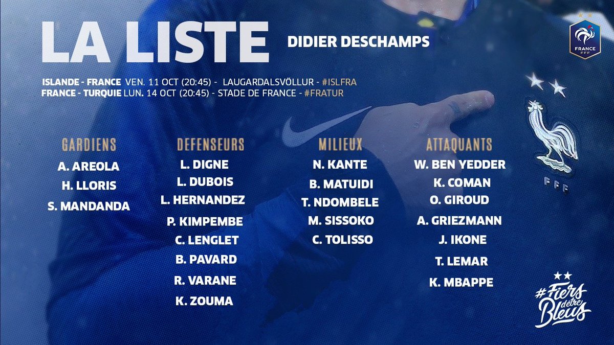 Bayern Germany On Twitter Lucas Hernandez Benjamin Pavard Corentin Tolisso And Kingsley Coman Called Up To France Squad To Face Iceland And Turkey Https T Co Itptdtawan