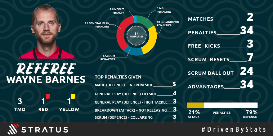 StratusSports tweet media