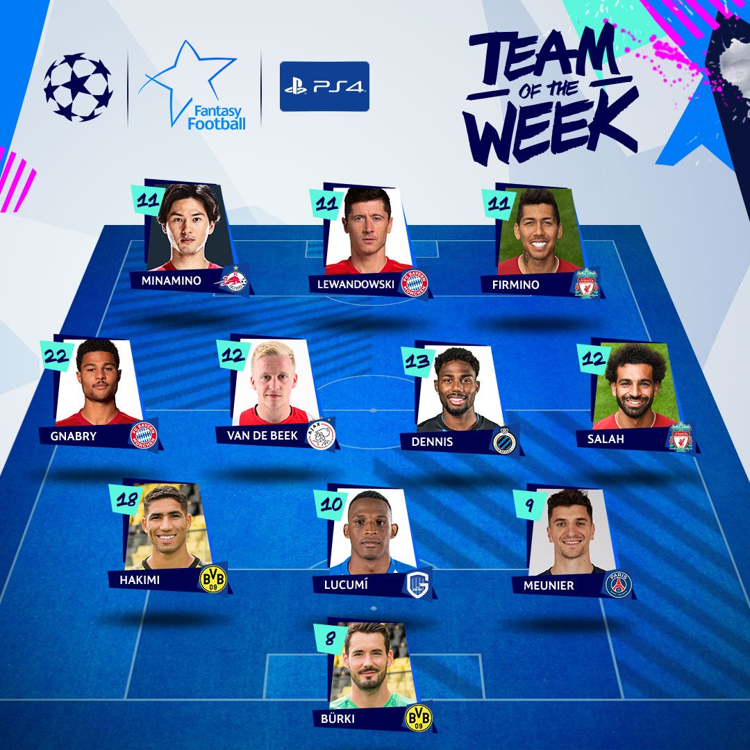 Onze Ligue des champions