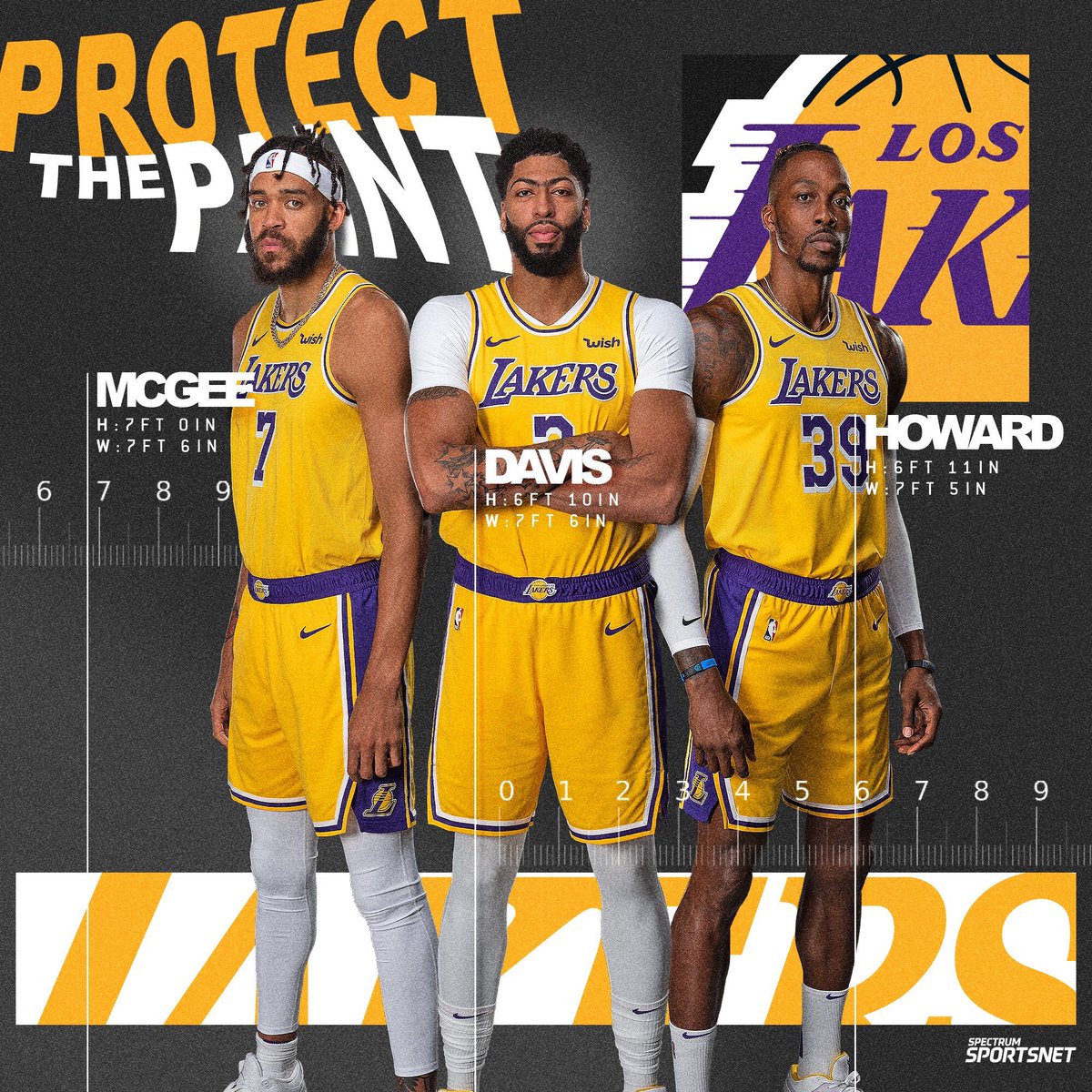 SurfsideAddict's tweet image. I feel bad for ya frontcourts lol