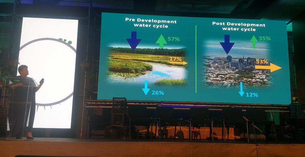 Denise Mall, Biomimicry for Africa Foundation: Nature spent 4 billion years doing R&amp;D on systems needed to sustain life on earth #GBCSA2019