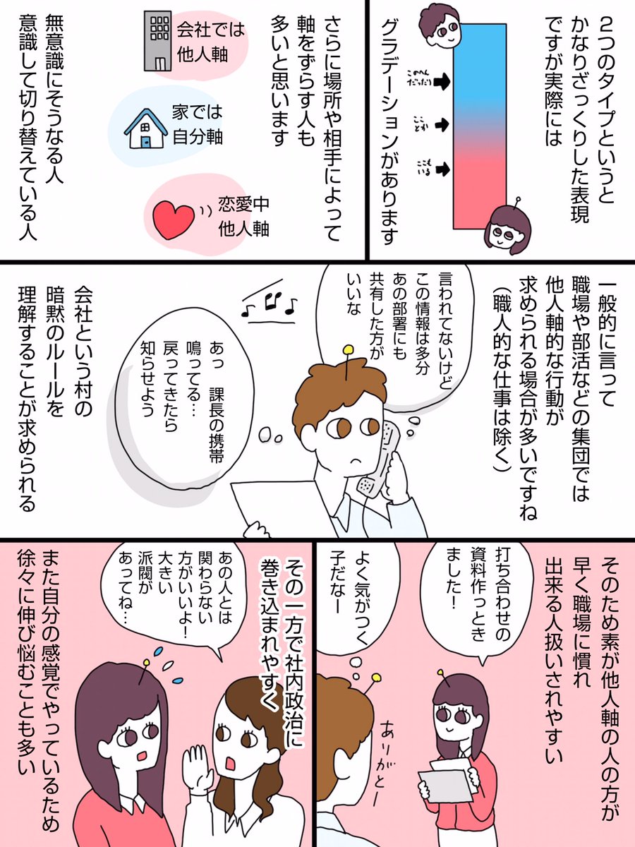 他人軸と自分軸漫画