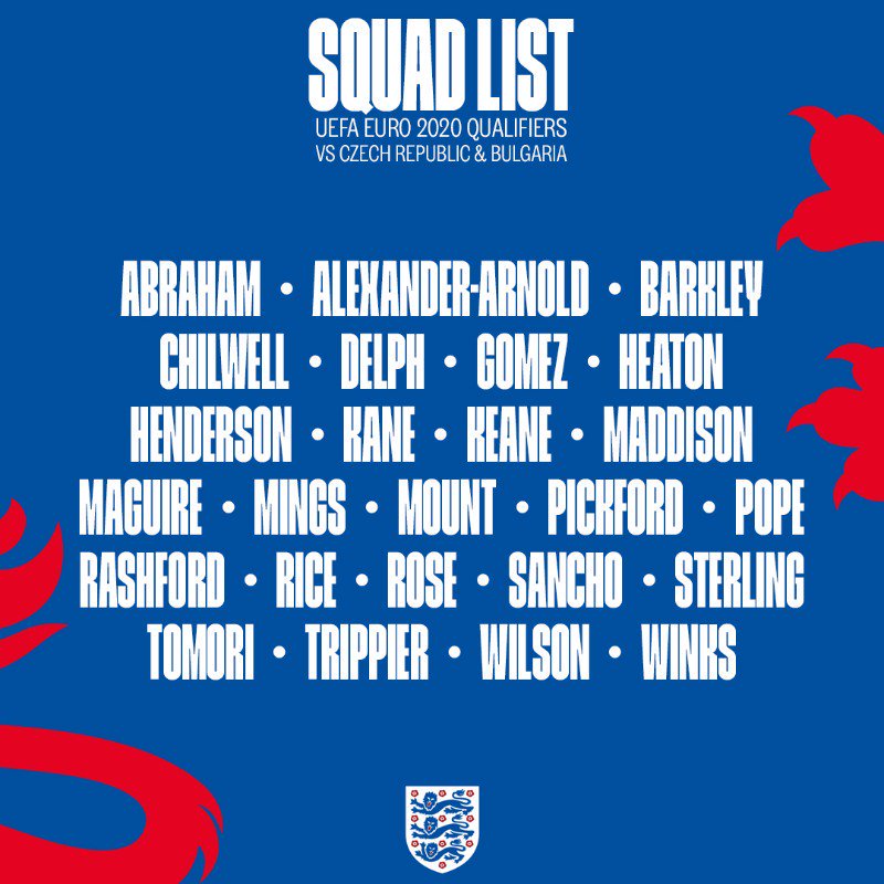 Image result for england squad vs czech republic and bulgaria