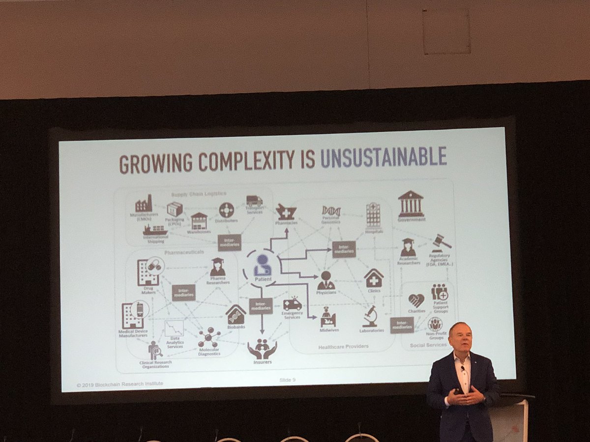 AMonavvari's tweet photo. #healthITCon keynote speaker @dtapscott presenting disruption to digital health #blockchain https://t.co/25WIbV1LlR