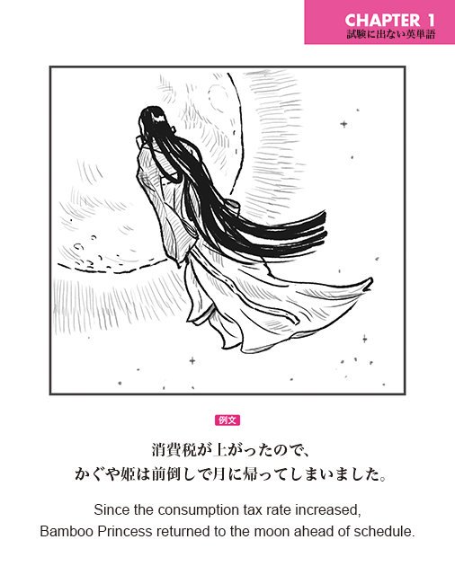 Search Results Tweets 英単語 In The 2 Whotwi Graphical Twitter Analysis