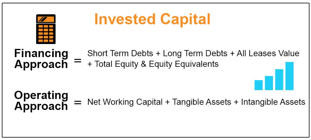 Replacement fixed capital investing calculation in excel Replacement fixed capital investing calculation in excel medecin place gambetta ivry sur seine