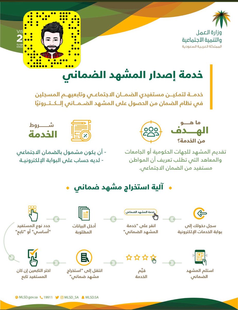 إصدار تجديد رخص العمل برقم الإقامة عبر موقع وزارة العمل والتنمية الاجتماعية تسجيل الدخول كلمة دوت أورج