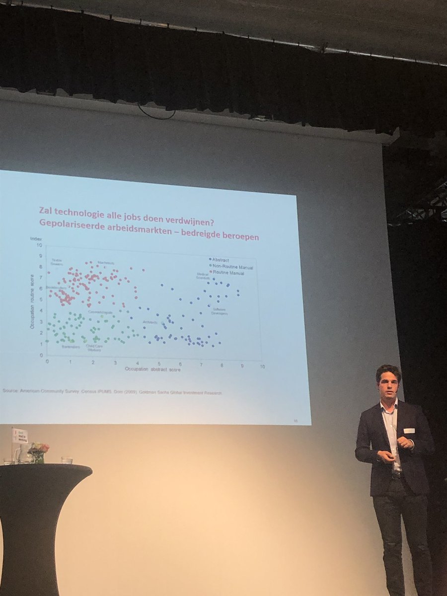 vanvin74's tweet photo. Repetitieve (manuele en abstracte) jobs zullen verdwijnen in Europa @ThomasDermine op @GsiwGent #partnerdag. Bevestiging van wat we al wisten. https://t.co/UQWXwBlJ2Z