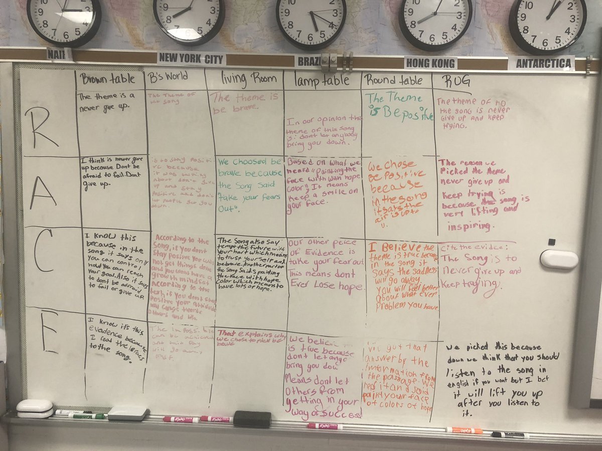 RACE strategy in teams.  What is the theme of “Color Esperanza”? A little reflection on Hispanic Heritage Day.