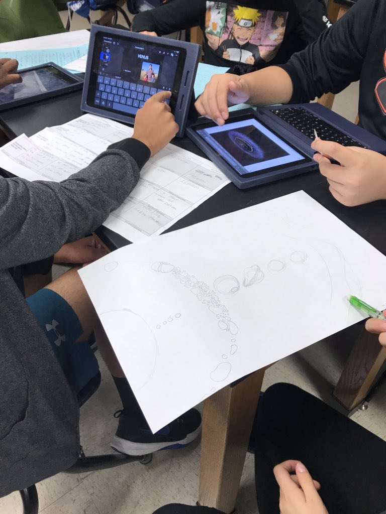 Catherine Sadowski (@sadowskiscience) on Twitter photo Students are creating graphic organizers with their solar system research. They had options of creating one or using the “Shark Bone Graphic Organizer”. <a href="/westvikings/">West Vikings</a> Students are creating graphic organizers with their solar system research. They had options of creating one or using the “Shark Bone Graphic Organizer”. <a href="/westvikings/">West Vikings</a>