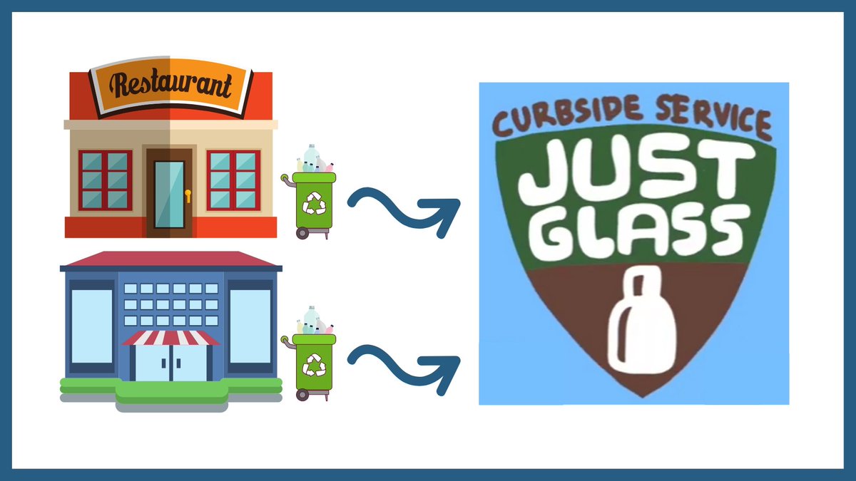 justicetweets's tweet photo. Did you know that JustGlass has pickup services for restaurants and businesses? Whereas residential pickup is twice per month, restaurants and businesses get a pickup schedule that’s tailored just for their particular needs.  https://t.co/iWnhPmMCZi https://t.co/878UcnQhaL