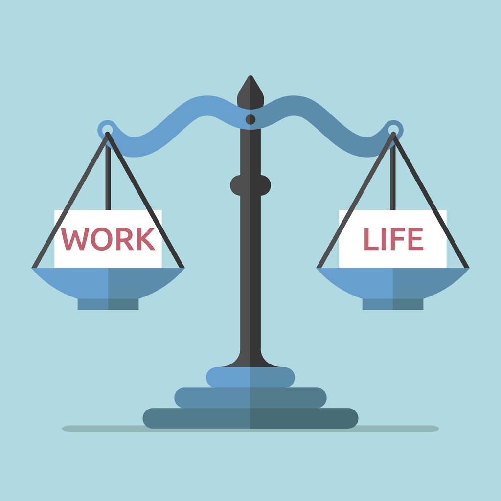 HRMJournal's tweet photo. In one of @WileyBusiness most read papers, Kelliher and colleagues suggest that we need to rethink what we mean by 'work' and 'life' to get a full understanding of #worklifebalance. https://t.co/nvKzCB52a7 https://t.co/6pFo3EKeYS