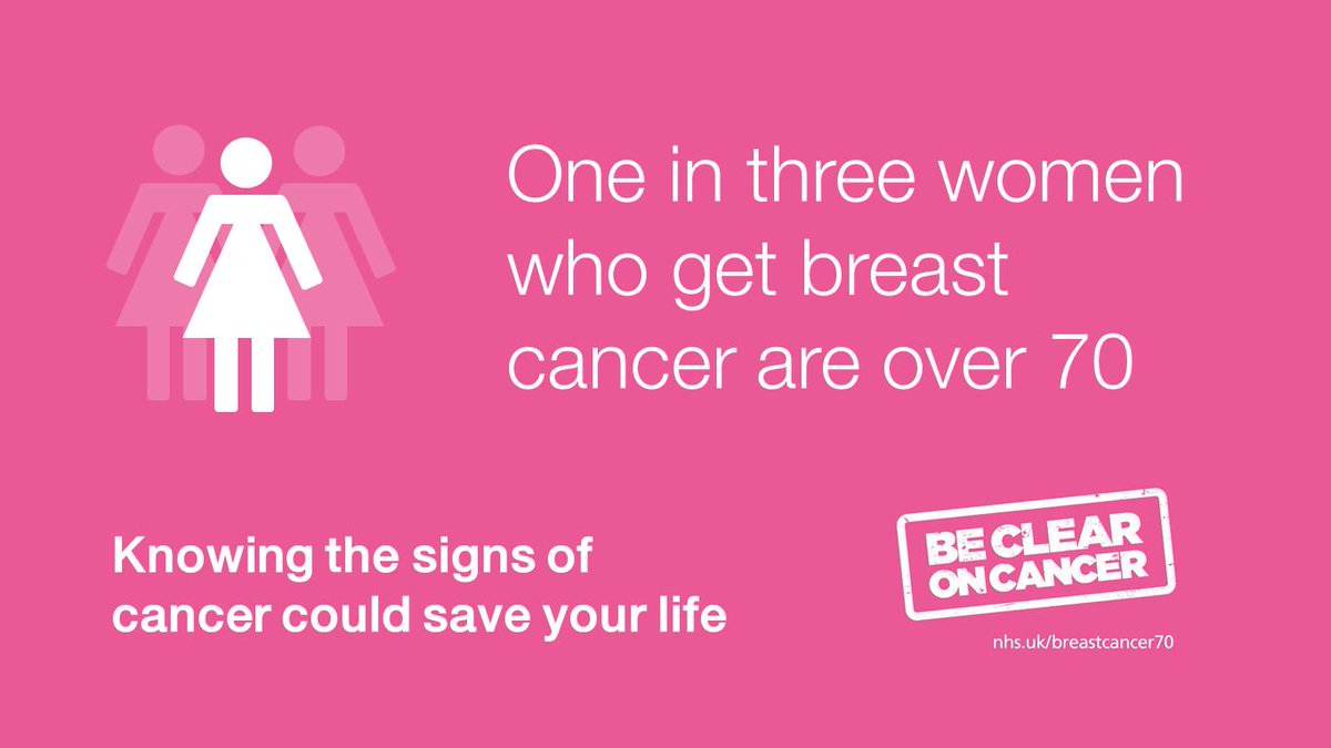 October is Breast Cancer Awareness Month. Breast cancer is the most common type of cancer in the UK. Find out more about the symptoms and causes of breast cancer here: bit.ly/2oJd8j8