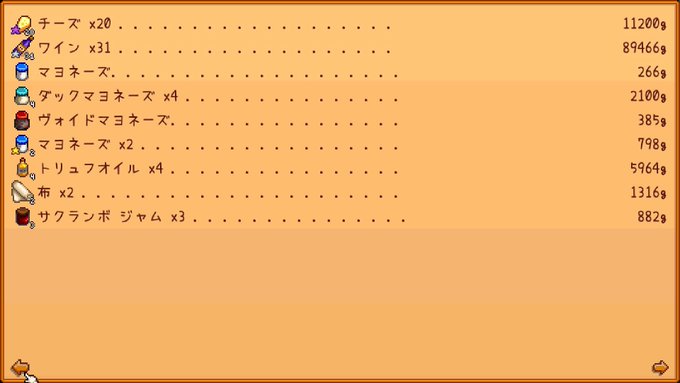 Stardew Valley の評価や評判 感想など みんなの反応を1日ごとにまとめて紹介 ついラン