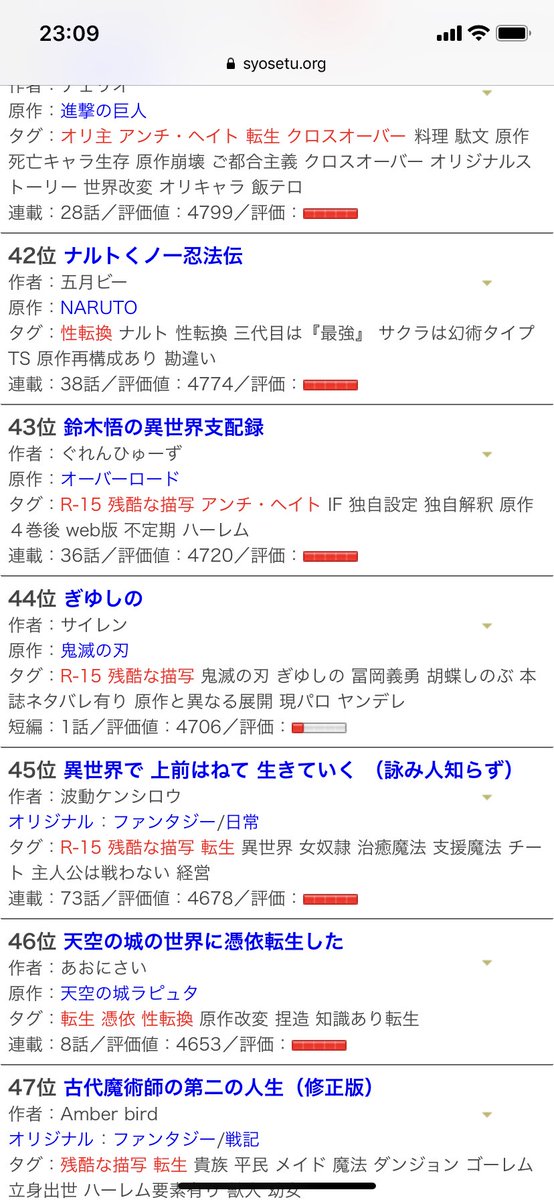 تويتر サイレン على تويتر 本日ハーメルン様で投稿したぎゆしの短編がランキング載ったー しかも推薦文まで書いていただいてるなんて感謝感激です T Co Say1dwjrkh