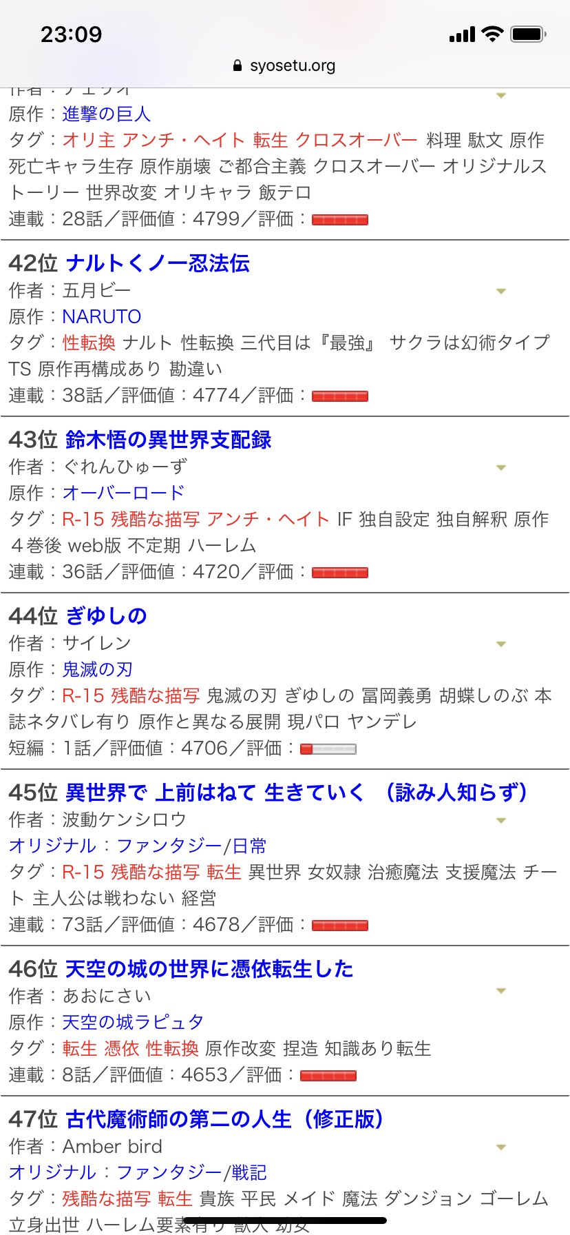 تويتر サイレン على تويتر 本日ハーメルン様で投稿したぎゆしの短編がランキング載ったー しかも推薦文まで書いていただいてるなんて感謝感激です T Co Say1dwjrkh