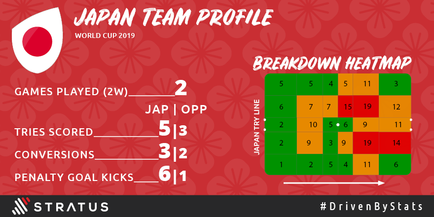 StratusSports tweet media