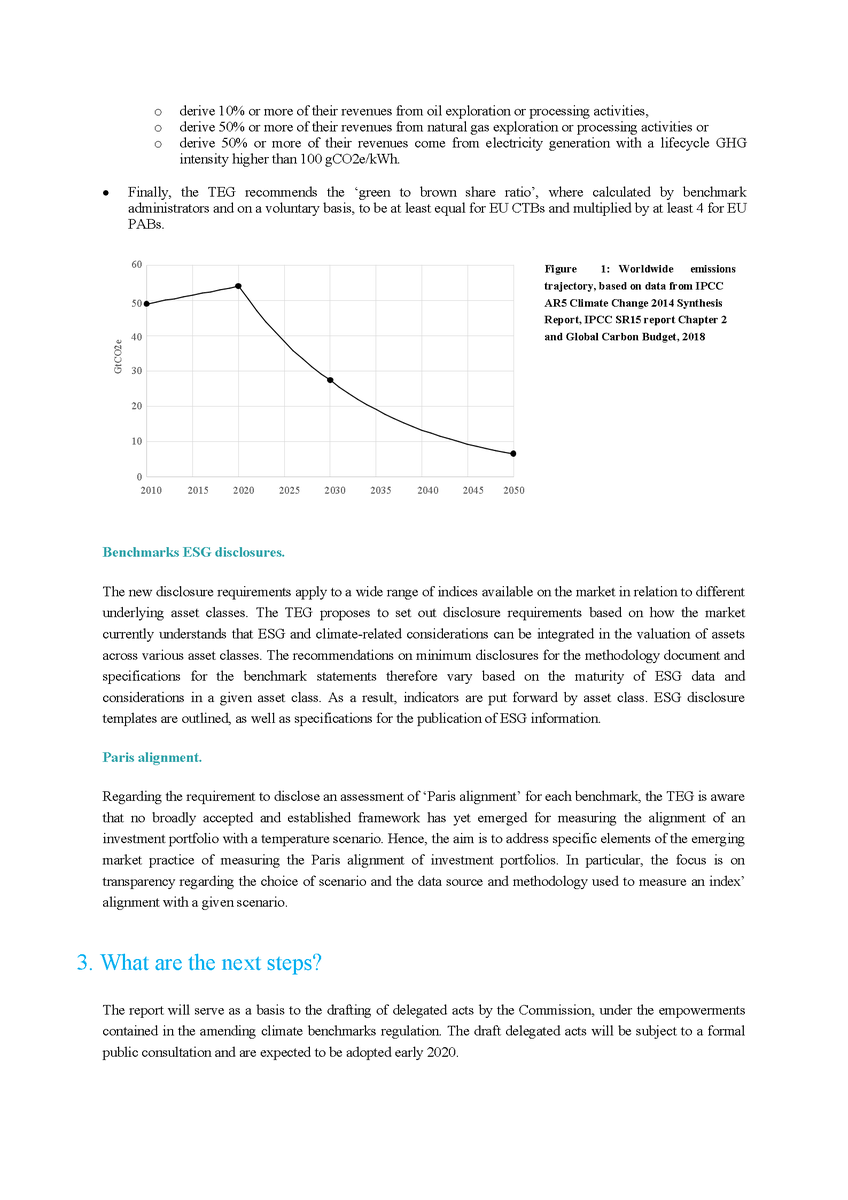EU_Finance's tweet photo. π Take a look at the summary of the final report on Climate Benchmarks from the #SustainableFinanceEU technical expert group.‡οΈ
π Ready for more? Download the report here! https://t.co/yYwUL6mQ95 #GreenFinanceEU #ClimateBenchmarks #ESG #climatechange #ClimateAction https://t.co/3QUCqlEtzF
