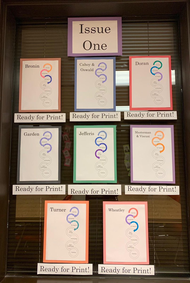 IndianaLJ's tweet photo. @IndianaLJ Here's a look at the progress made on Issue 1⃣and Issue 2⃣ of Volume 9⃣5⃣ so far!! #ilj95 https://t.co/AxCPcETkDH