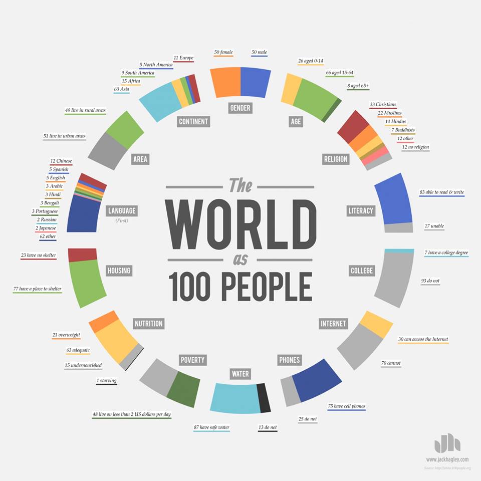 ucc_park's tweet photo. The whole earth is God's temple, a house of prayer for all nations. Let's make it good for everyone. https://t.co/BWpPo6euPj